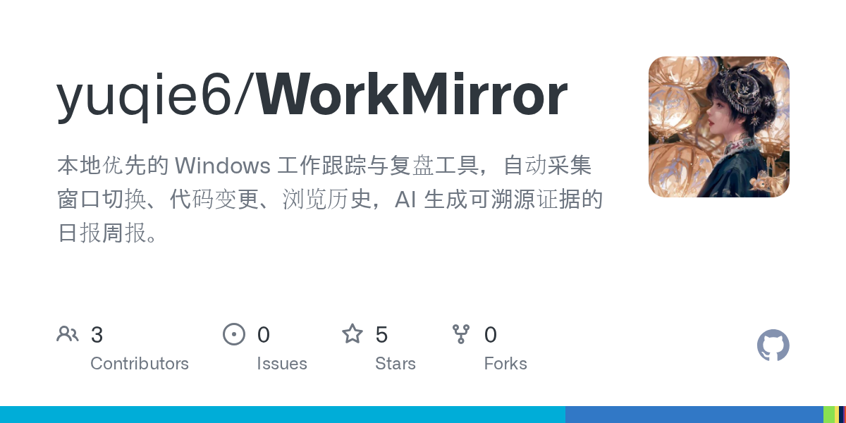 WorkMirror