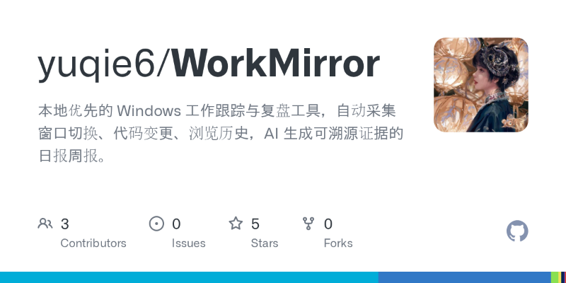 WorkMirror